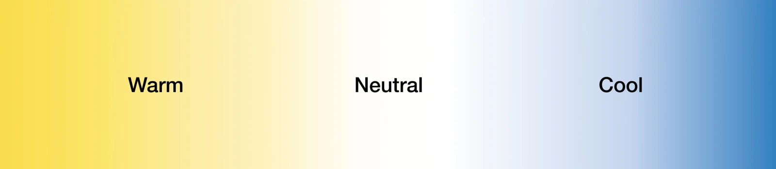 gradiant visual of the warmth a light source can have, From warm, to neutral, go cool.